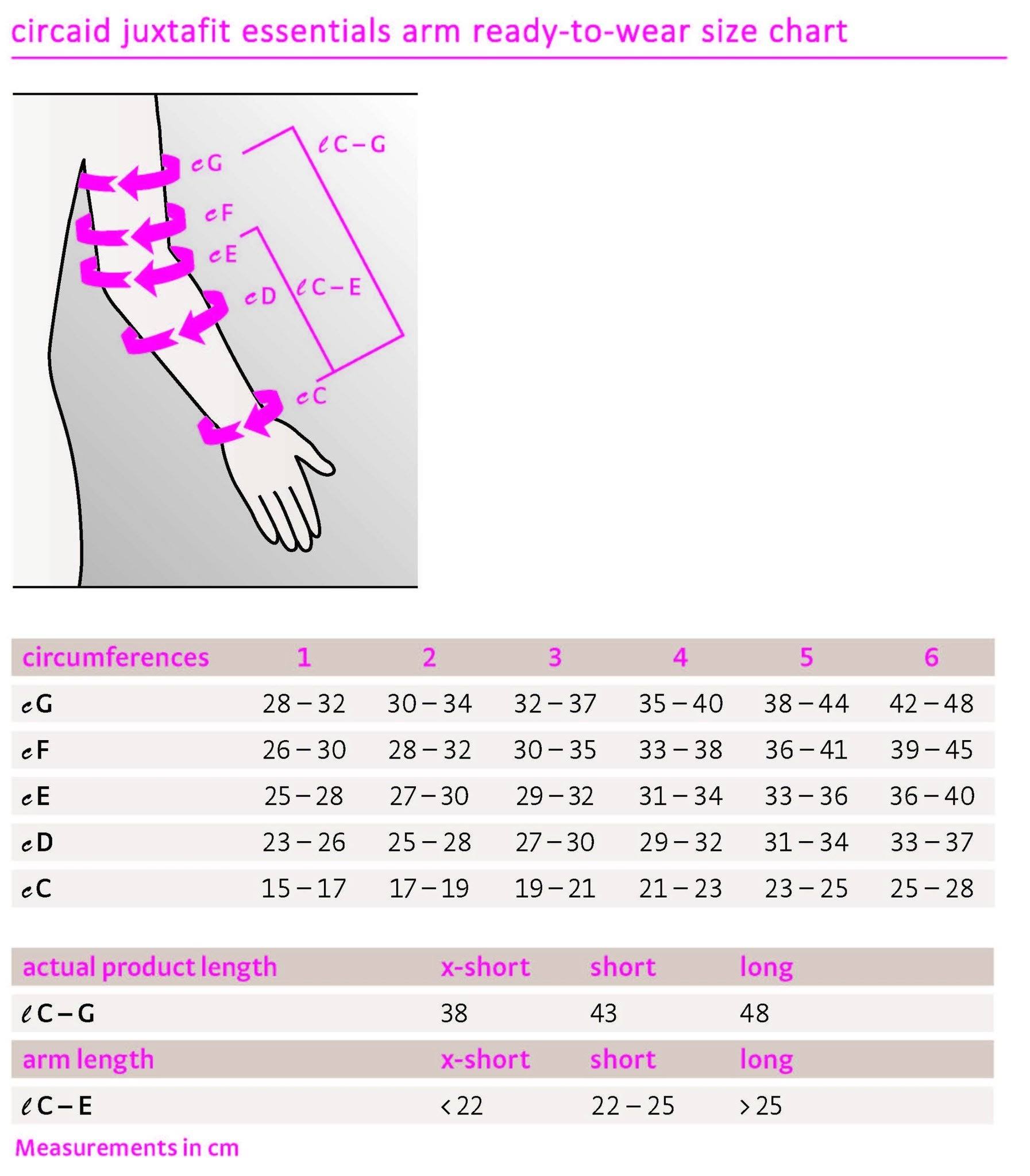 Circaid Juxta-Fit Arm Wrap: Right, Size 2, Long Compression Guru