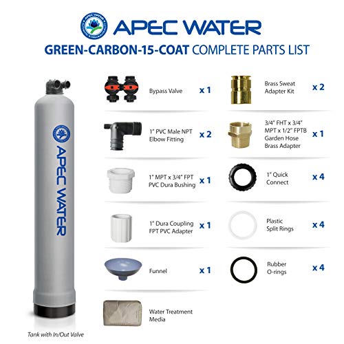 APEC Water Systems Green-Carbon & WTS-MAX Premium Whole House Water Filter System Up to 1,000K Gallon, Removes Chlorine, Chloramine