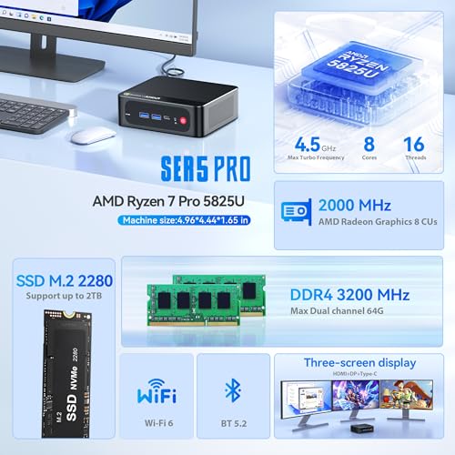 Beelink Mini PC AMD Ryzen 7 5825U Up to 4.5GHz 8C/16T, SER5 32GB RAM 500GB SSD Graphics 8core 2000 MHz