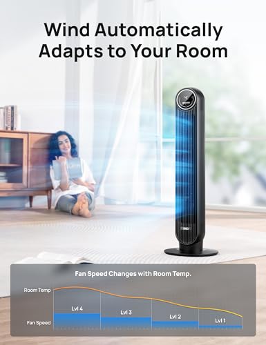Dreo Tower Fan for Bedroom, 25ft/s Velocity Quiet Floor Fan, 90° Oscillating Fans for Indoors with 4 Speeds, 4 Modes, 8H Timer, Standing Fans