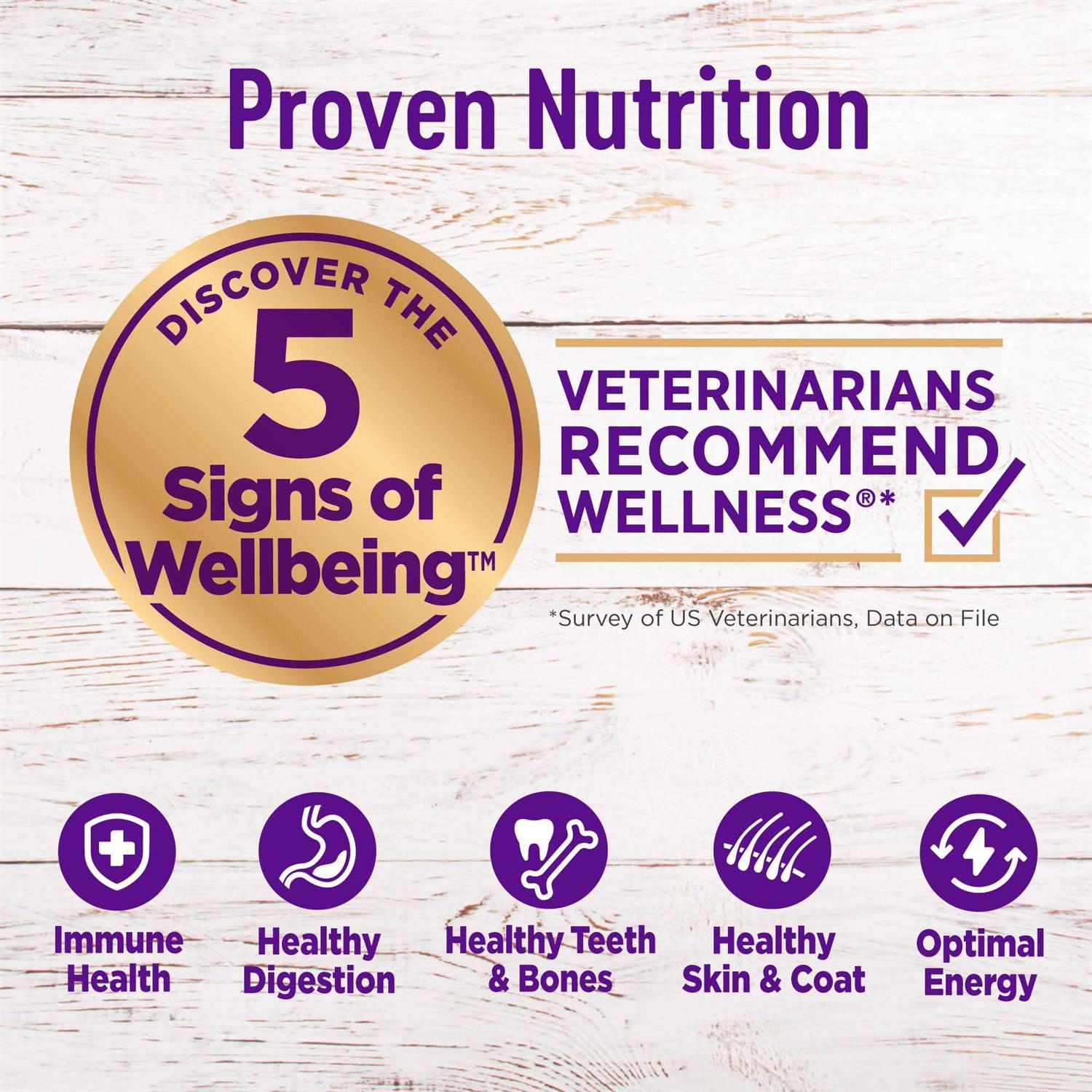 Wellness Complete Health Chicken Dry Dog Food - Pet Supplies online store
