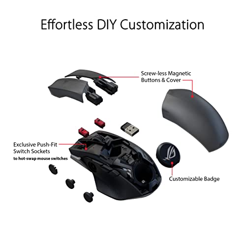 ASUS ROG Spatha X Wireless Gaming Mouse (Magnetic Charging Stand, 12 Programmable Buttons, 19,000 DPI, Push-fit Hot Swap Switch Sockets