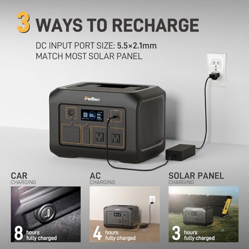 300W Portable Power Station (Peak 600W),solar power station 288Wh,110V,with USB PD60W,AC Outlet