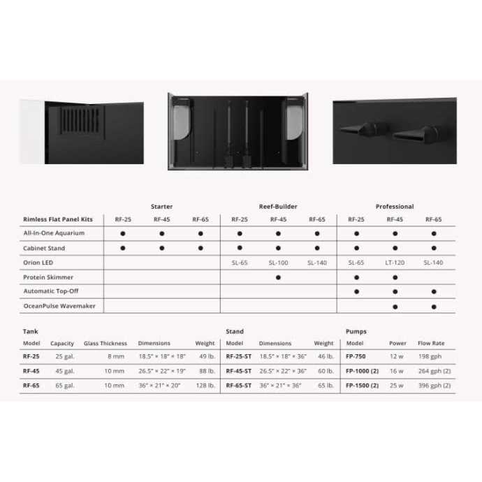 JBJ Nano Rimless AIO Aquarium - Pet Supplies online store