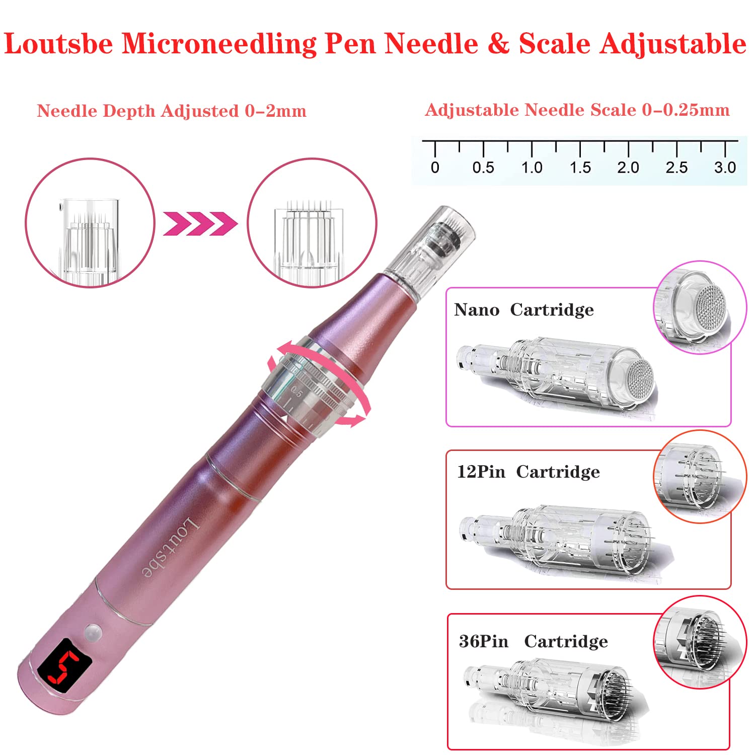 Loutsbe Cordless Electric Microneedling Pen 21000RPM, Professional Dermapen Machine With 30 Pcs Replace Cartridege (12-pins ×10, 36pins×10