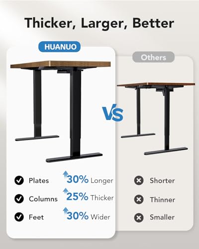 HUANUO Electric Standing Desk, 71 x 35 inch Large Height Adjustable Table, Powerful Brushless Motor, 4 Memory Preset, Sit Stand Up Desk