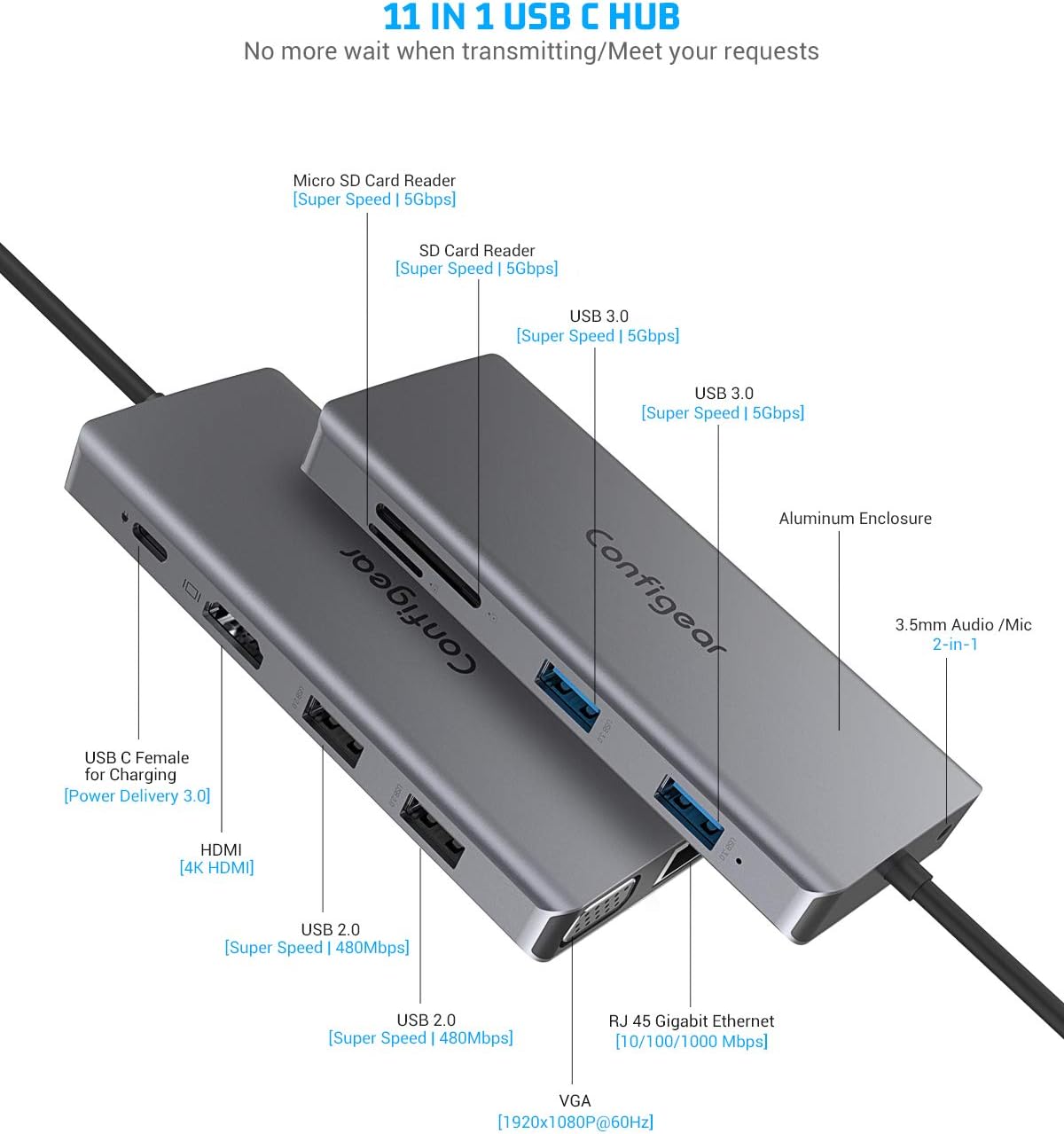 USB C Hub, USB C Laptop Docking Station 11 in 1 Multiport Adapter Dongle, 4K USB C to HDMI, VGA, Ethernet, 100PD, 2 USB 3.0, 2 USB 2.0, Mic/Audio