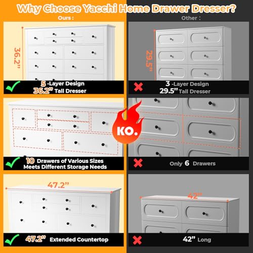 10 Drawer Large White Dresser for Bedroom, 47.2" Long Chest of Drawers with Deep Drawers, Modern Wooden Storage Dresser for Closet