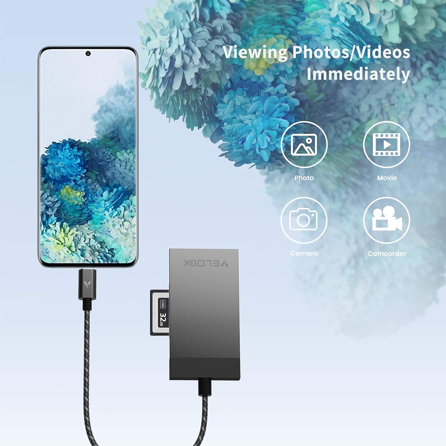 3-in-1 CFexpress/XQD/SD Card Reader USB C