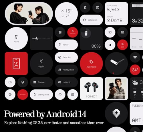Nothing Phone (2a) Smartphone Unlocked 5G Android Phone Dimensity 7200 Pro, 50MP Dual Camera Cell Phone, 6.7'' AMOLED Display