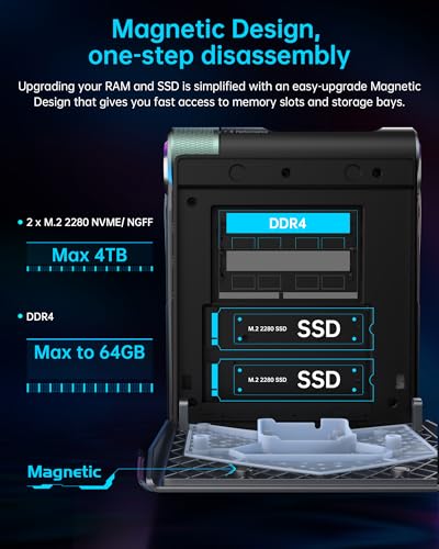 ACEMAGICIAN S3A Mini PC, Ryzen 7 5875U(up to 4.5Ghz), 16GB DDR4 512GB NVME SSD Mini Desktop Computer