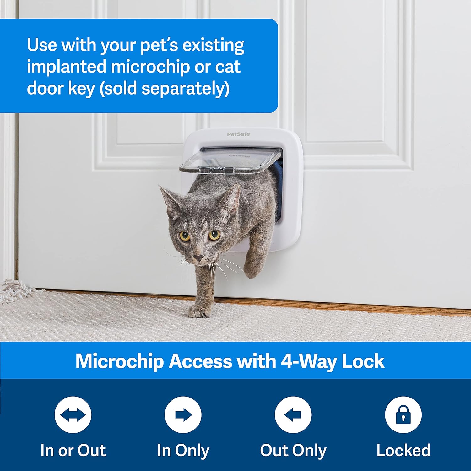 PetSafe Microchip Cat Door, Exterior or Interior Pet Door - Multi-User RFID Access Up To 40 Pets, 4-Way Locking, Weatherproof, DIY Easy Install