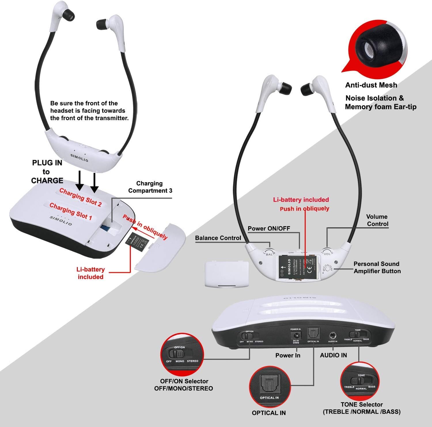 SIMOLIO 2.4G Digital Wireless TV Headsets with Spare Battery, TV Listening Wireless Headphone with Voice Highlighting,Tone & Balance Control