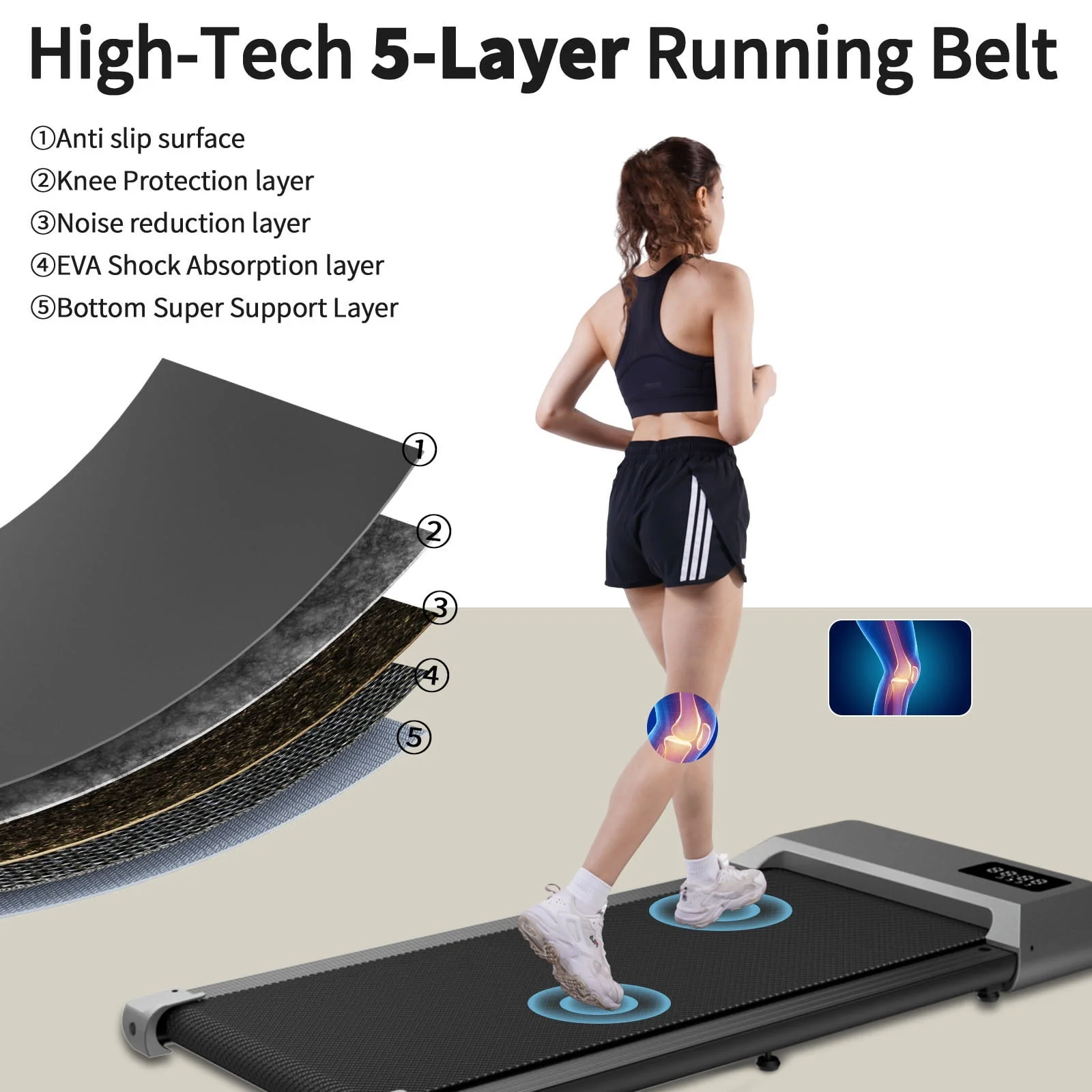 Superun 2.5Hp Walking Pad, 35.5*15.5 Walking Area 2 in 1 Under Desk Treadmill,300lb Walking Treadmill with Remote Control and LED Display, Quiet