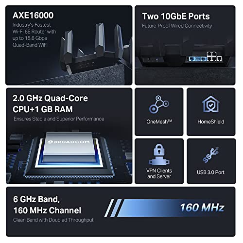 TP-Link AXE5400 Tri-Band WiFi 6E Router (Archer AXE75)- Gigabit Wireless Internet for Gaming, VPN, OneMesh, WPA3