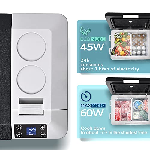EUHOMY CFJ series car refrigerator NEW