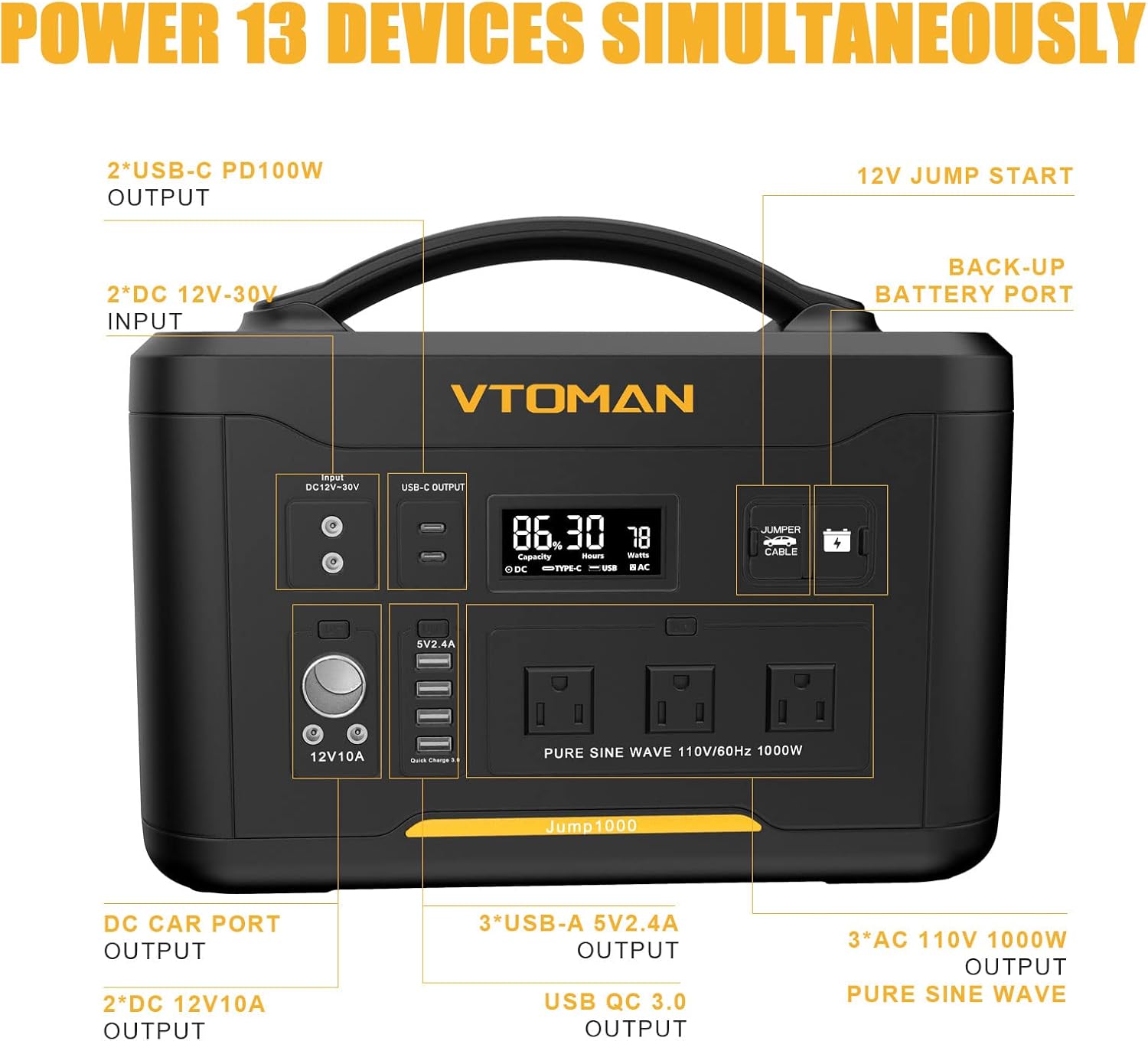VTOMAN Jump 1000 Portable Power Station 1000W