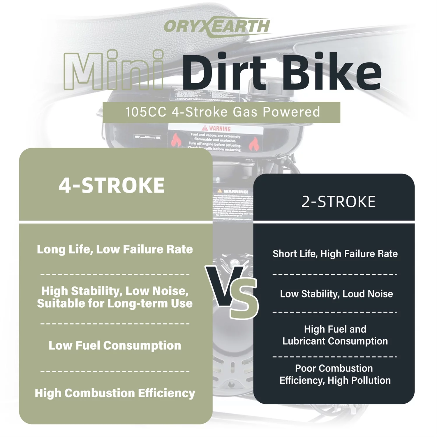 Oryxearth Gas Powered Mini Dirt Bike with Headlight, 105CC 4-Stroke Off-Road Motorcycle