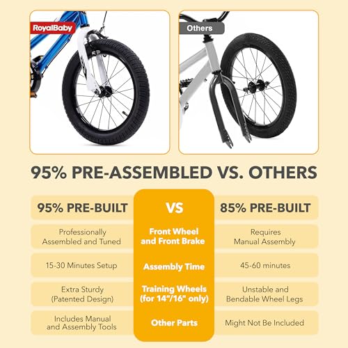 Royalbaby Princess Girls Kids Bike 12 14 16 18 20 Inch Children Bicycle with Basket for Age 3-12 Years