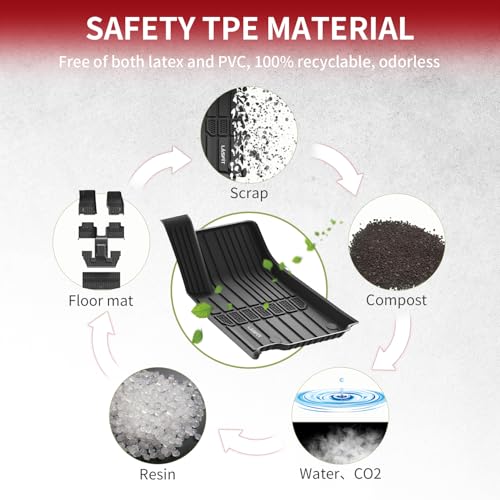 LASFIT Floor Mats & Trunk Mat for Jeep Grand Cherokee 2022-2025 5-Seat (Include 4xe, NOT for L)