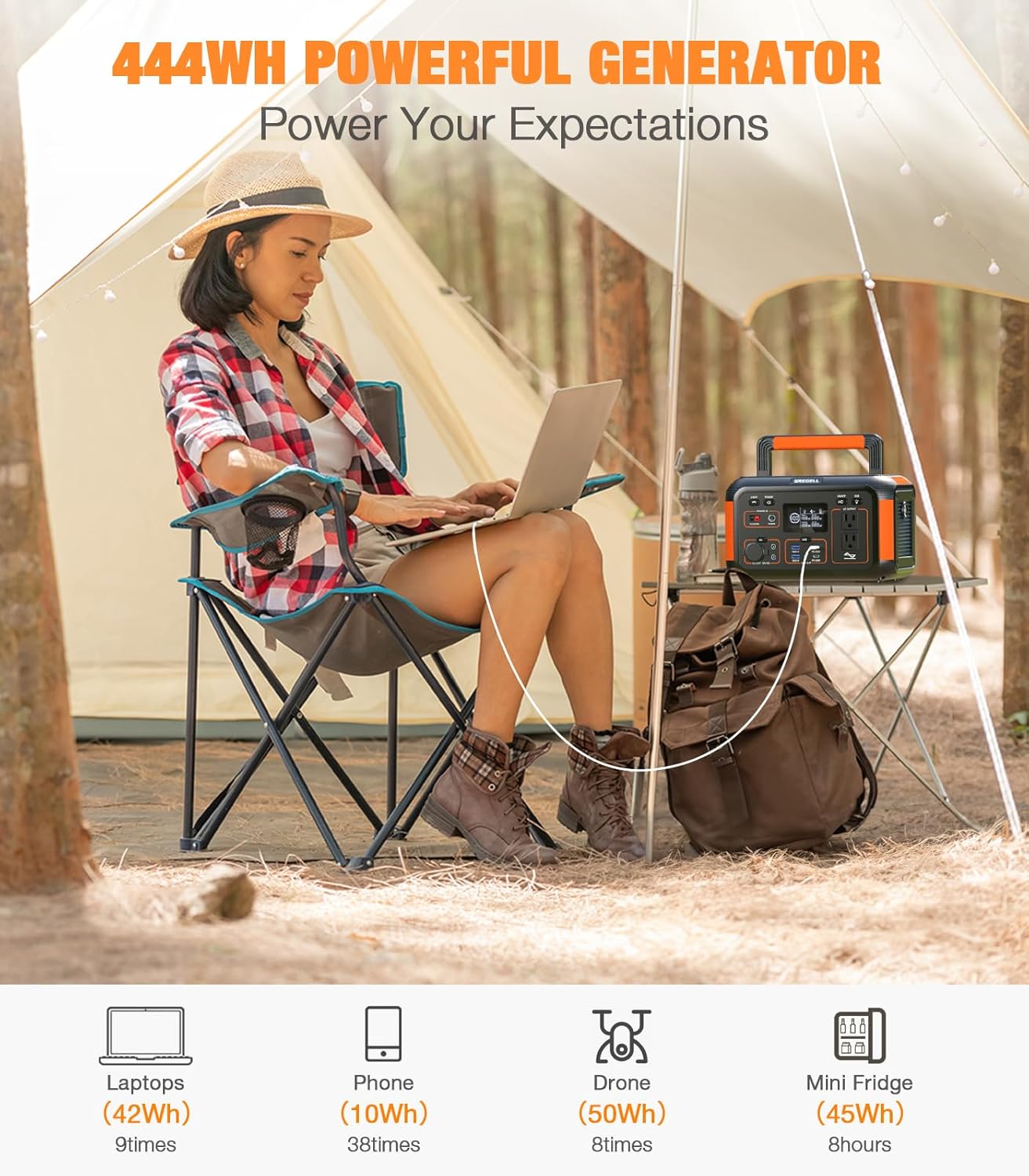 GRECELL Portable Solar Generator 500W with Solar Panel 100W, Portable Power Station 500W AC Outlet