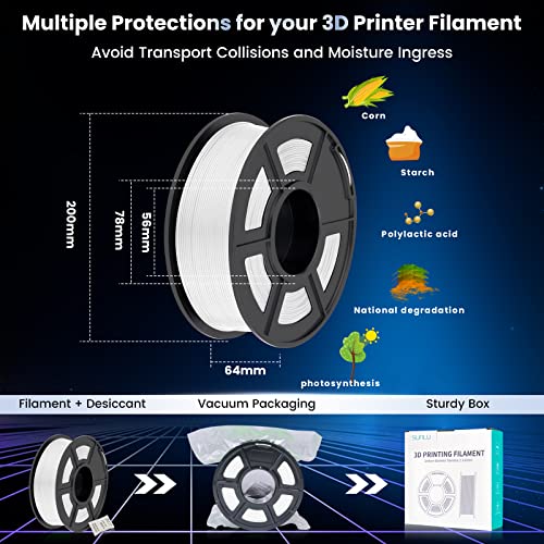 SUNLU 3D Printer Filament Bundle, PLA Plus Filament 10KG 1.75mm, Neatly Wound Filament for Most 3D Printer, 10 Colors, 1kg Spool