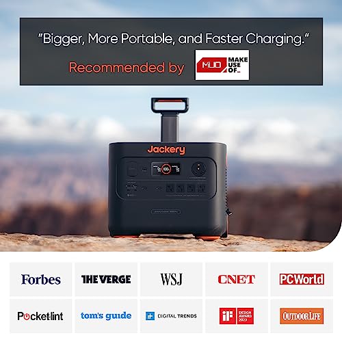 Jackery Portable Power Station Explorer 3000 Pro, 3024Wh Capacity and 3000W Output, 2x100W PD Ports, 2.4H to Full Charge, Compatible with SolarSagas
