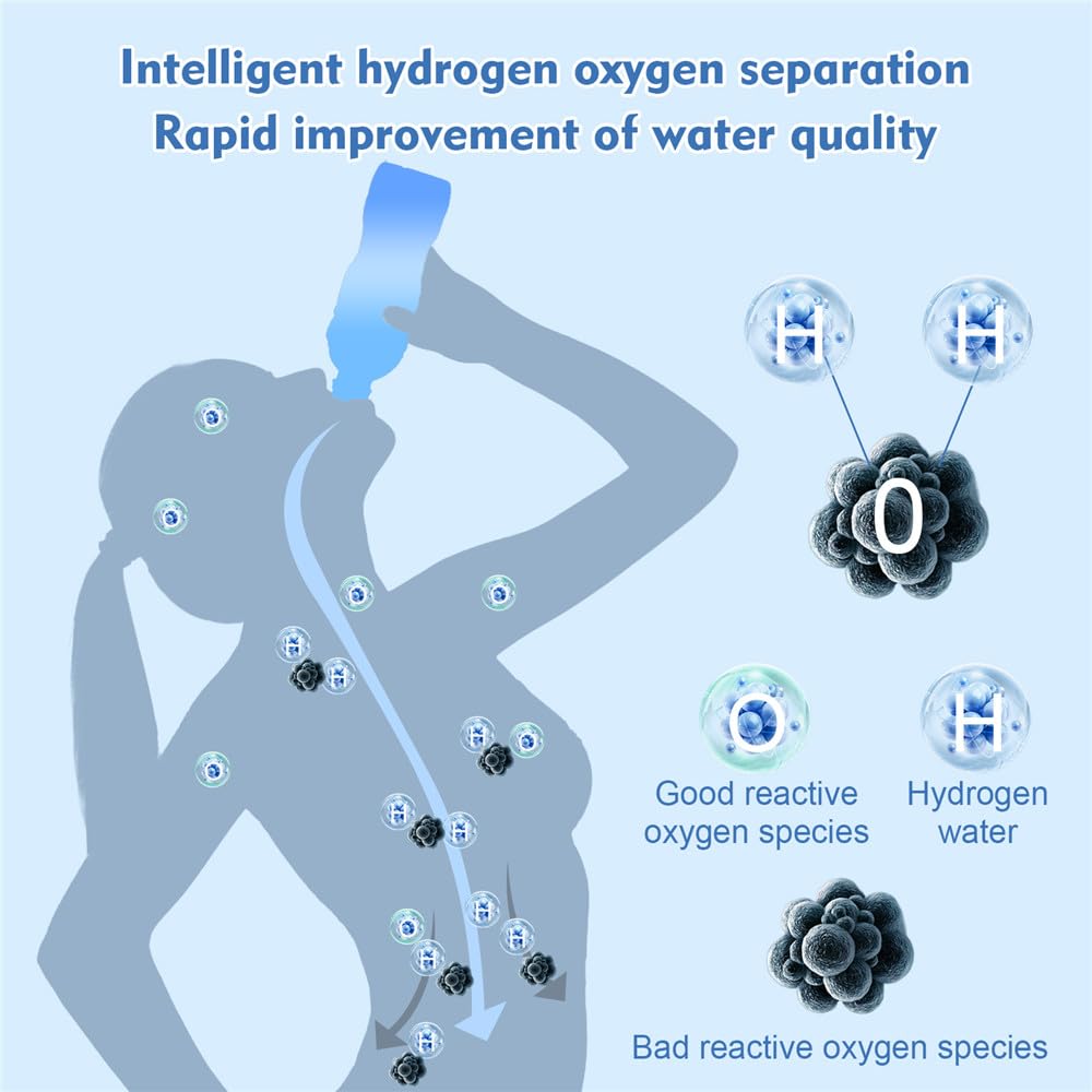 Upgraded Hydrogen Water Generator Kettle, 2L Hydrogen Rich Water Machine with SPE and PEM Technology, Hydrogen Content up to 1500 PPB