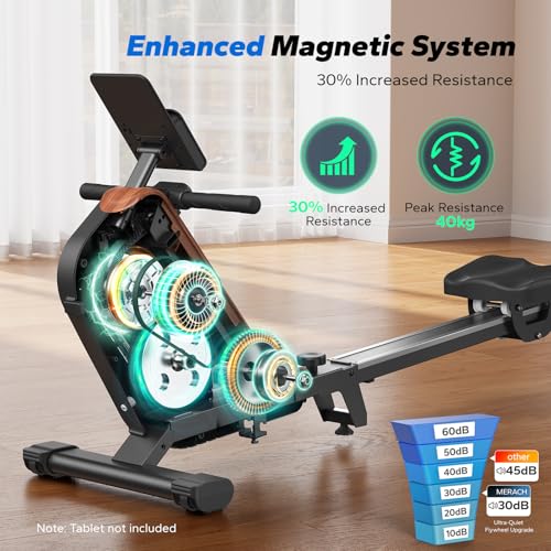 MERACH Rowing Machines for Home, Powerful Electromagnetic Row Machine with 51.2" Extended Rail, 16-Level Handle Resistance Adjustment Rower