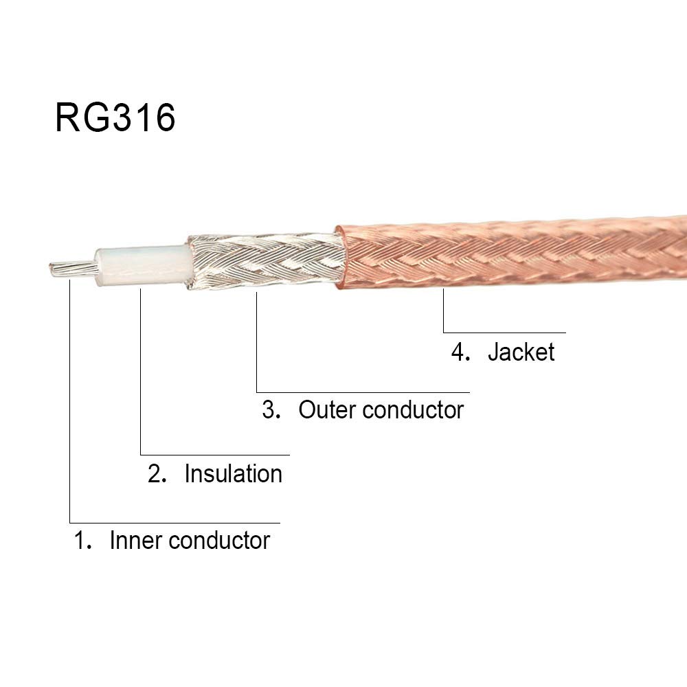 wlaniot RG 316 Cable Low Loss RF Coaxial Coax Cable for DIY 20 Feet (6.09 Meters)