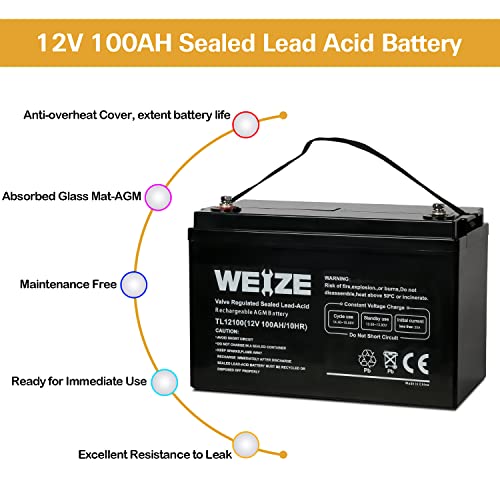Weize Deep Cycle AGM 12 Volt 100Ah Battery, Maintenance-Free, 3% Self-Discharge Rate, 1150A Max Discharge Current, Perfect for RV, Solar