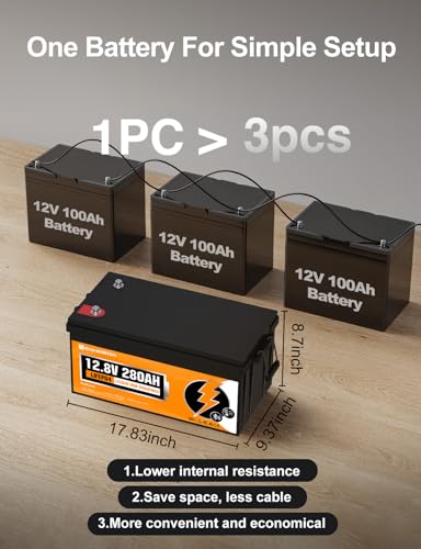 ECO-WORTHY 12V 280AH LiFePO4 Lithium Battery with Bluetooth, Low Temp Protection, Built-in 200A BMS, 3584Wh Energy. Perfect for, RV