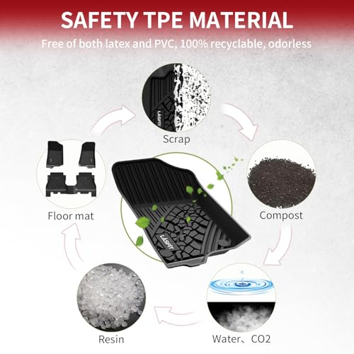 LASFIT Floor Mats & Trunk Mat for Jeep Grand Cherokee 2022-2025 5-Seat (Include 4xe, NOT for L)