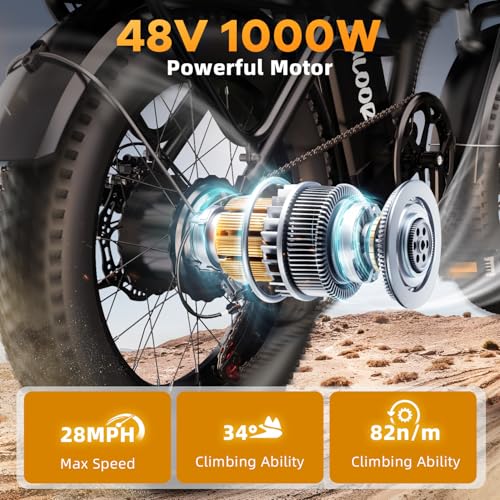 1000W Folding Electric Bike,48V 20AH Removable Battery E Bike,30+MPH,80 Miles Max Range Electric Bike for Adults,20" Fat Tire Foldable ebike