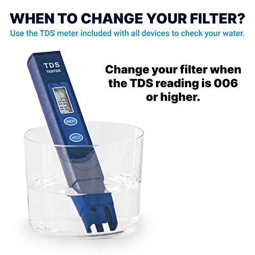 ZeroWater water filter Replacement, NSF Certified to Reduce Lead, Other Heavy Metals and PFOA/PFOS,