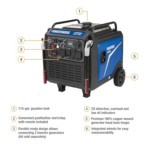 Powerhorse Inverter Generator, 5000 Watts