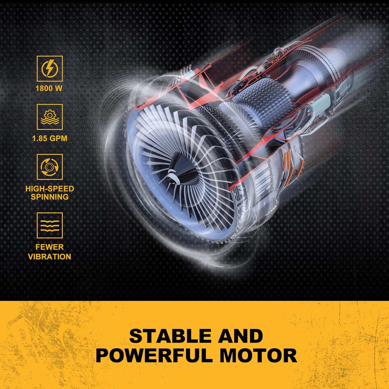 WestForce Electric Pressure Washer, 3000 PSI 1.85 GPM Power Washer, 1800 W High Power Cleaner with 5 Nozzles, Hose Reel, Detergent Tank Ideal for Car