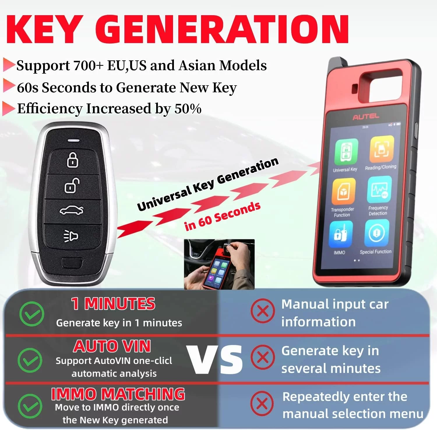 Autel MaxiIM KM100 Key Fob Programmer Immobilizer Tool with 2pcs Blank IKEY 60s Key Generation OBD IMMO/Key Learning Transponder Editing Chip