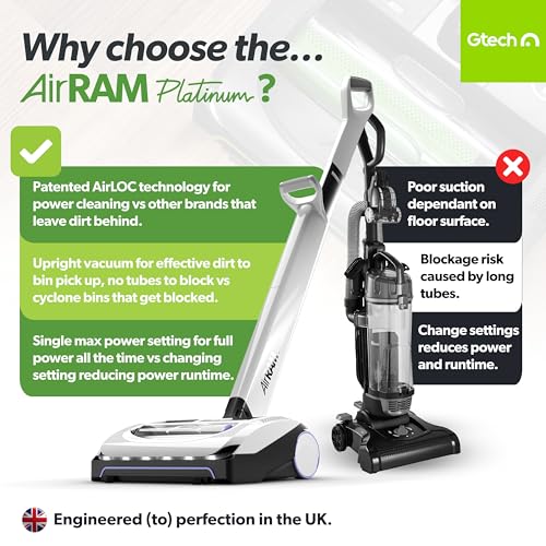 Gtech AirRAM Platinum Cordless Vacuum Cleaner - Includes Anti-Hair Wrap Brush Bar - Perfect for Carpet and Hardwood Floors