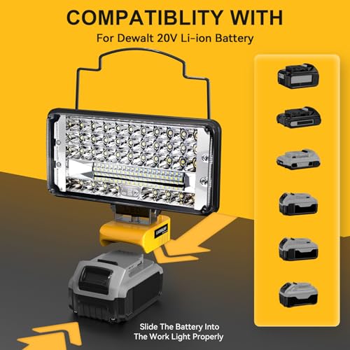 Cordless 20V Max LED Work Light for Dewalt 20V Battery