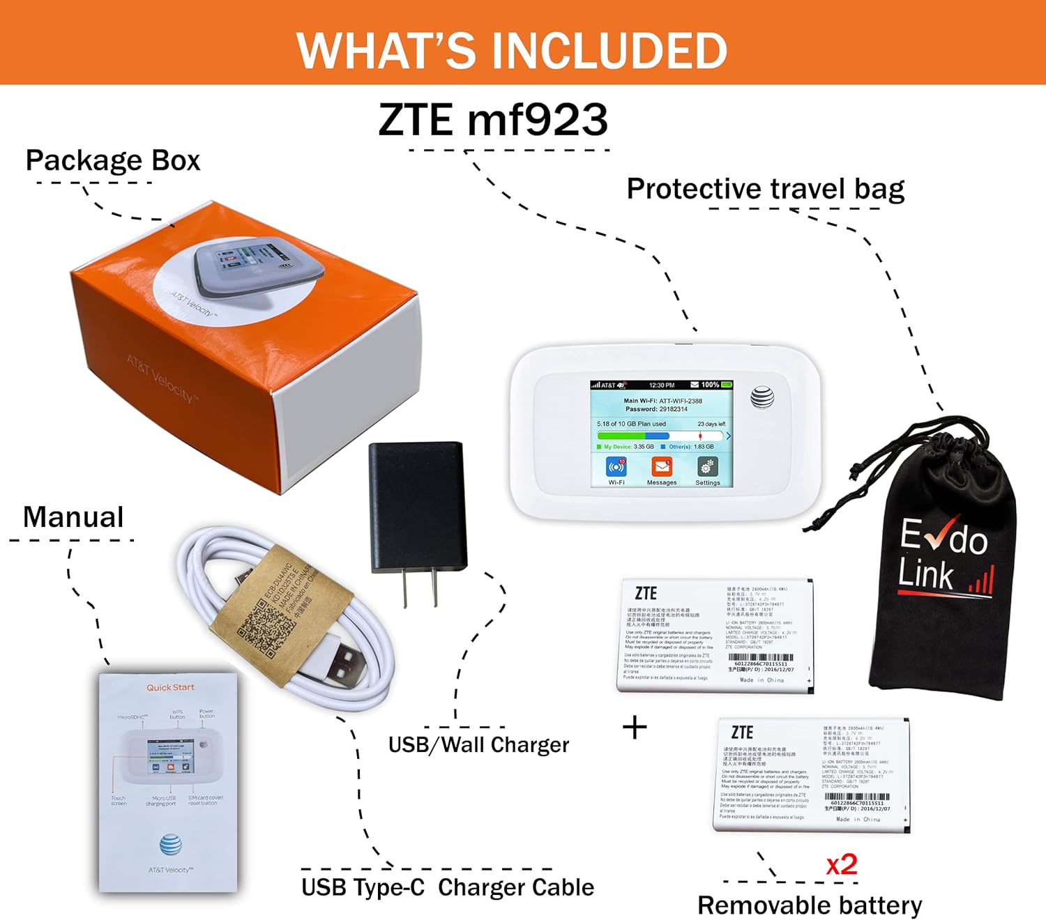 Bundle For AT&T Mobile Hotspot Velocity 4G LTE Router MF923 | Up To 150Mbps Download Speed | fi Connect Up To 10 Devices | GSM Unlocked Case And
