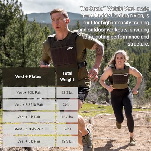 REP Fitness Strata Weight Vest, 2 Removable Plate Options for Unisex, Men & Women, Wearable, Weighted for Strength Training, Muscle Building