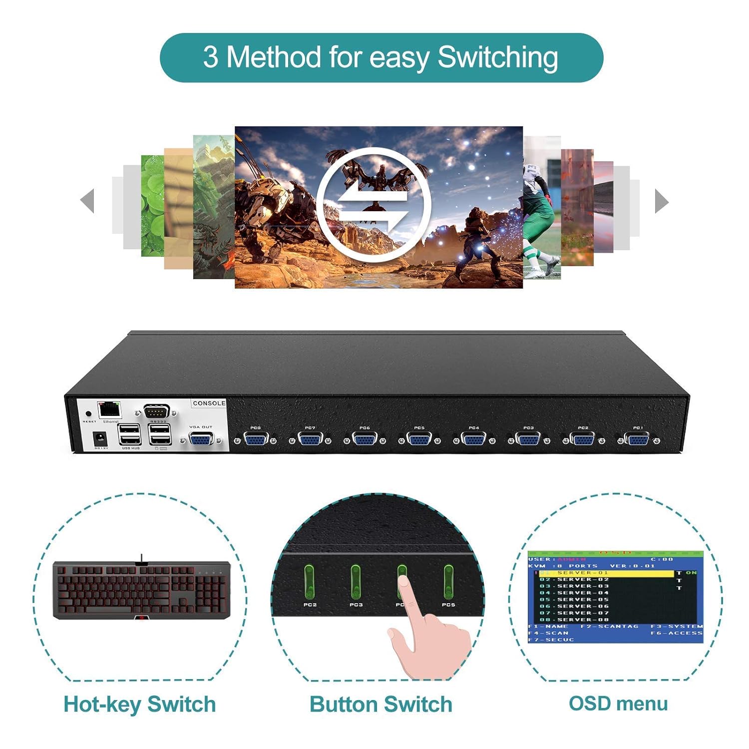 IP KVM Switch 16 Port,MT-VIKI Rackmount KVM Console Over IP for Local Access + Remote Access, Support Daisy-Chain up to 256 PCs