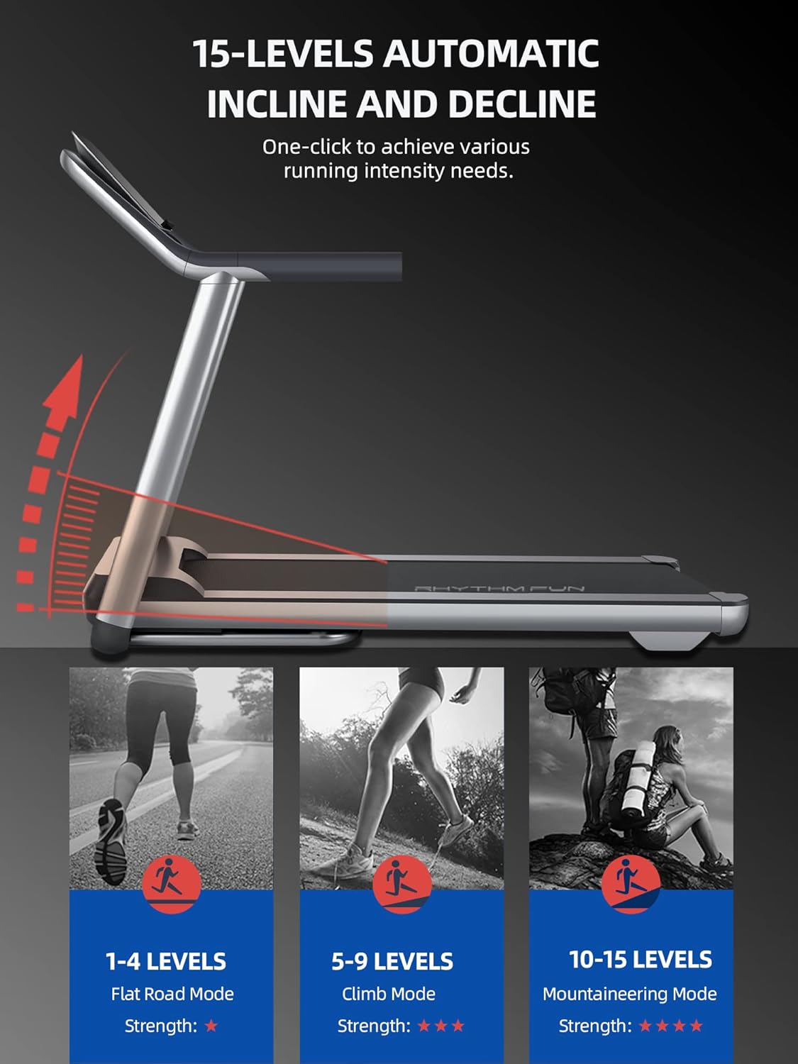 RHYTHM FUN Treadmill Folding Treadmill with Incline 3.5HP Electric Motorized Treadmill Super Shock-Absorbing Quiet Foldable Treadmill with Speaker