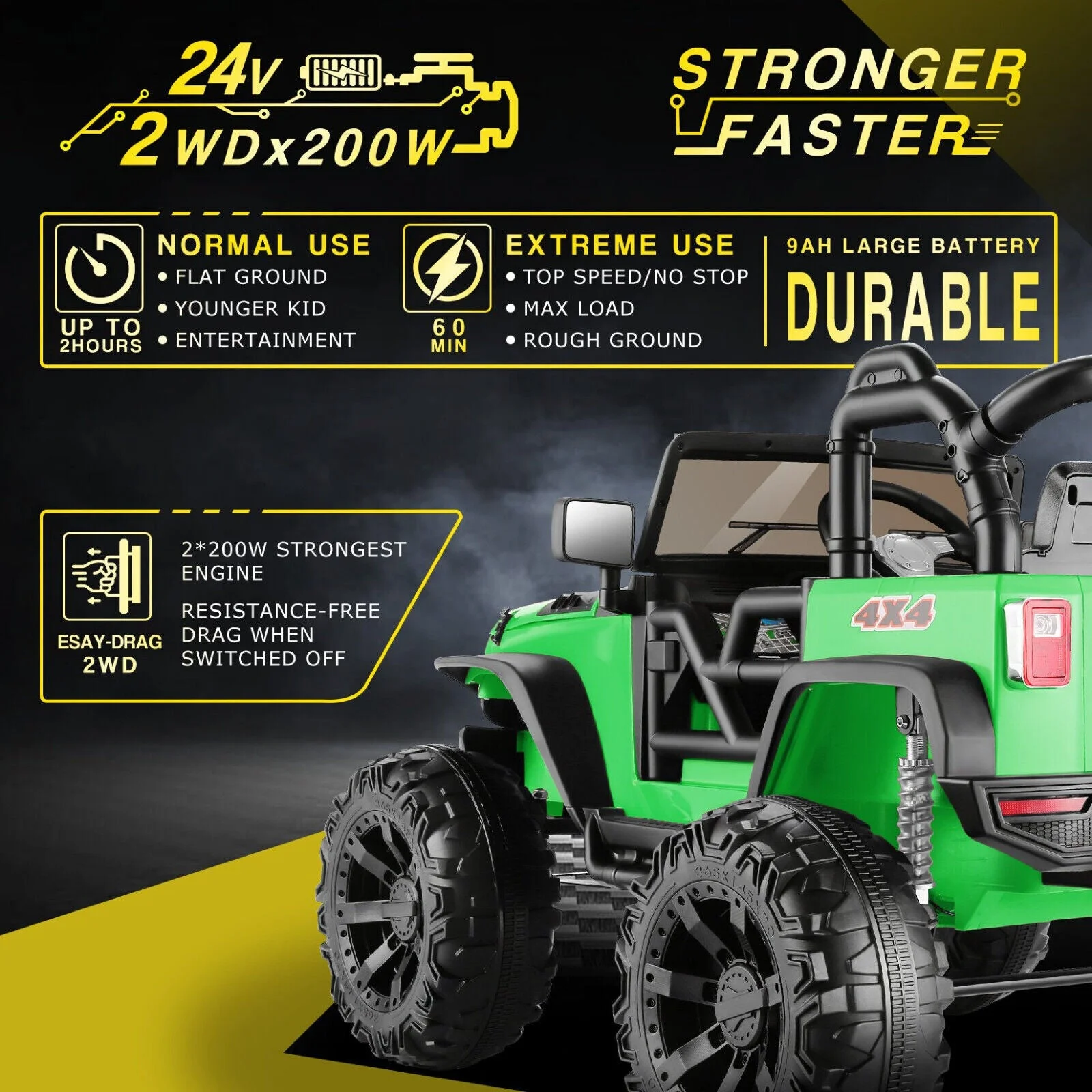 2-Seater 24V Electric Ride-On Truck with Bluetooth and Remote Control - 400W Power - Curated Treasures Market