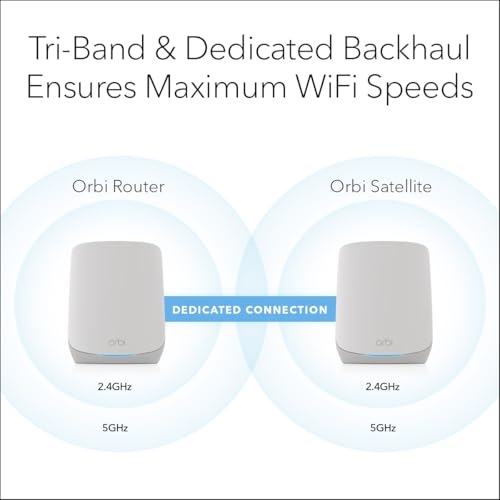NETGEAR Orbi Whole Home Tri-Band WiFi 6 Mesh Network System (RBK663) &ndash; Router with 2 Satellite Extenders, Security Features, Coverage up to 6