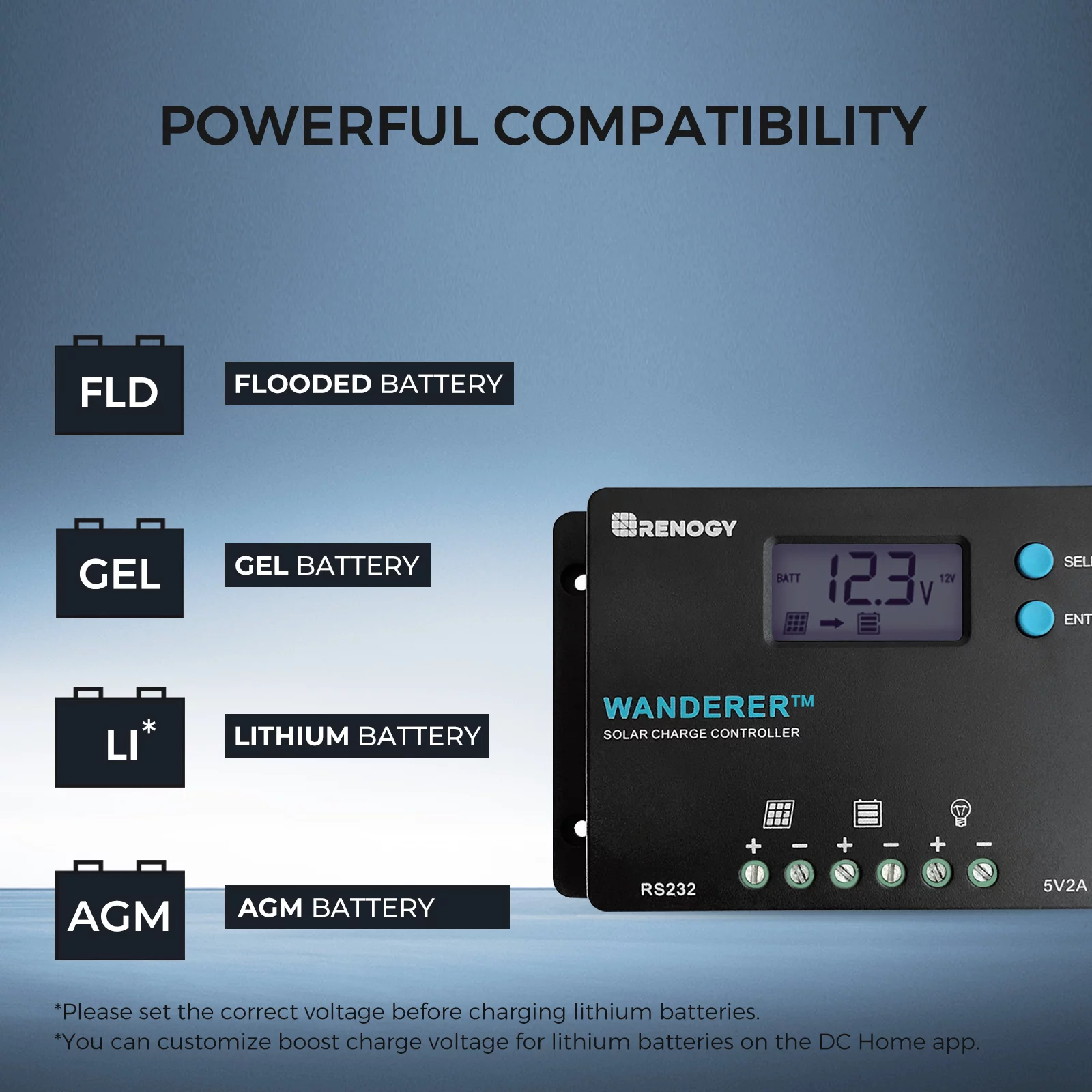 Renogy 100W 12V Monocrystalline Solar Starter Kit W/Wanderer 10A Charger Controller