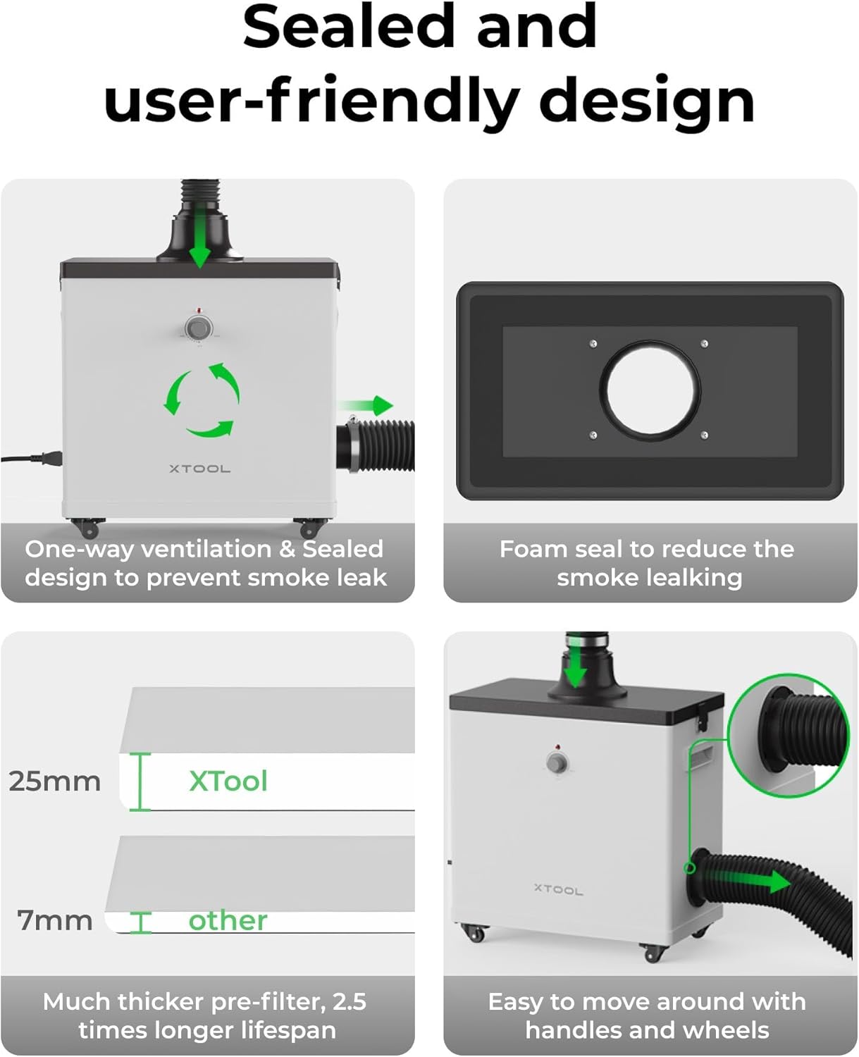 xTool Smoke Purifier for M1/S1/D1 Pro Laser Engraver, Fume Extractor for xTool D1 Pro (Use with Enclosure) and Most Enclosed Laser Cutter