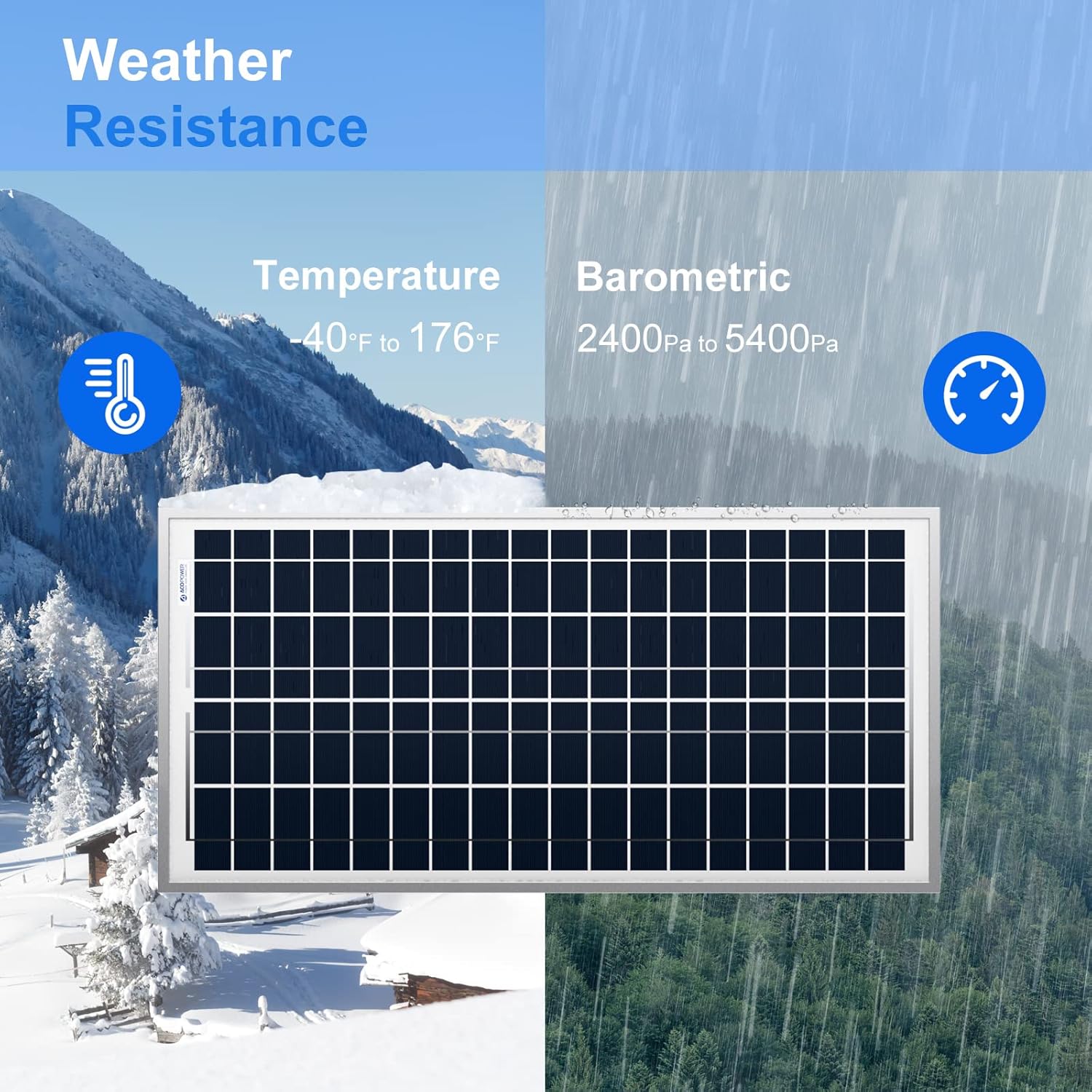 ACOPOWER 25W Poly Solar Panel, 25 Watt 12 Volt Small Solar Panel Single High Efficiency Polycrystalline Module for Battery Charger, Lighting, Boat