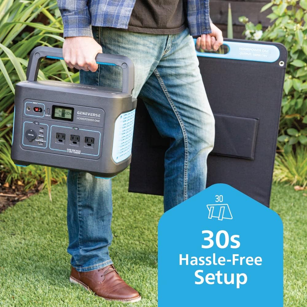 Geneverse 1002Wh (1x2) Solar Generator Bundle: 1X HomePower ONE Portable Power Station (3X 1000W AC Outlets) + 2X 100W Solar Panels. Quiet